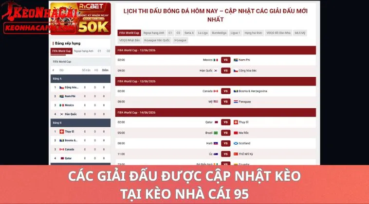 Kèo Nhà Cái 95 Instameme.co - Tỷ Lệ Kèo Nhà Cái Trực Tiếp Hôm Nay - Keonhacai5 3 Các giải đấu được cập nhật kèo tại keonhacai95