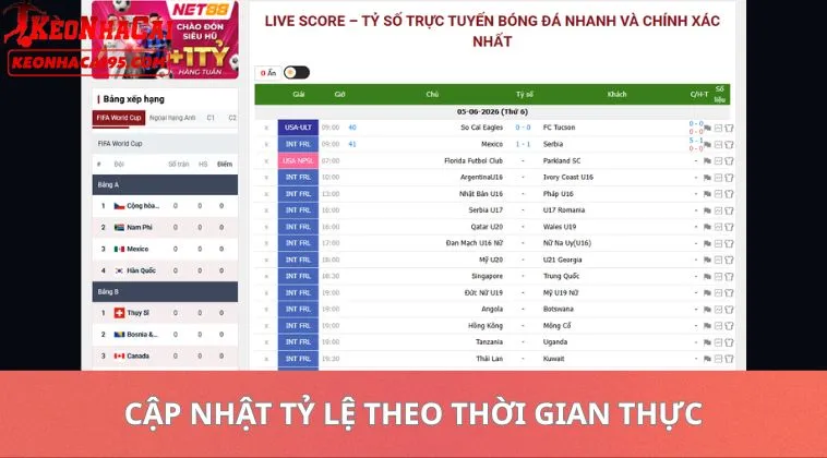 Kèo Nhà Cái 95 Instameme.co - Tỷ Lệ Kèo Nhà Cái Trực Tiếp Hôm Nay - Keonhacai5 2 Cập nhật tỷ lệ theo thời gian thực